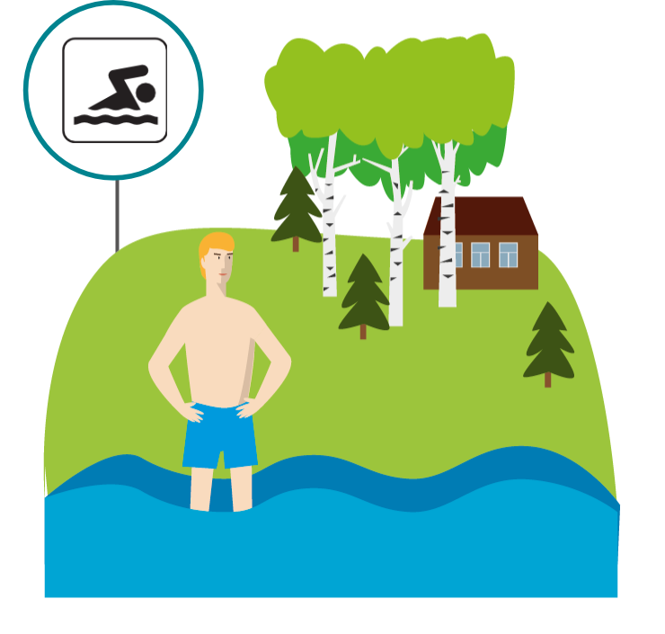 swimming allowed